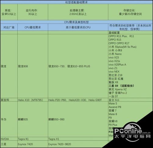 解决世界人口方式的办法_世界人口日