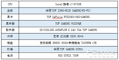 steam游戏"骨折"价 完美体验选华硕电竞特工主板