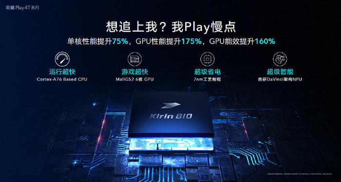 华为荣耀4tpro参数,华为荣耀play4tpro参数 荣耀play4t pro参数配置:165g轻巧机身,麒麟810加持