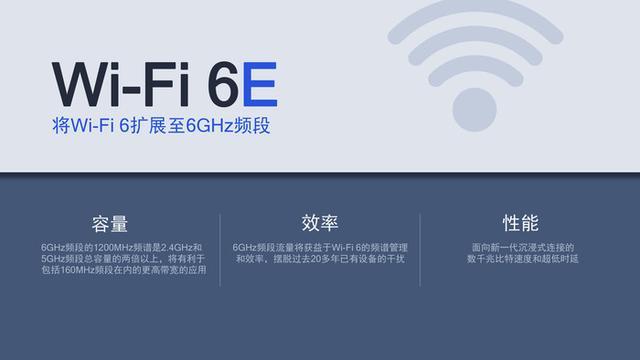 准备在618买wifi6路由器的,你给我站住!