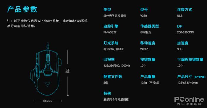 1只鼠标,3种手感 雷柏v330幻彩rgb游戏鼠标详解