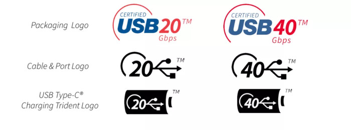 免费版雷电3?新macbook上的usb4接口有点猛