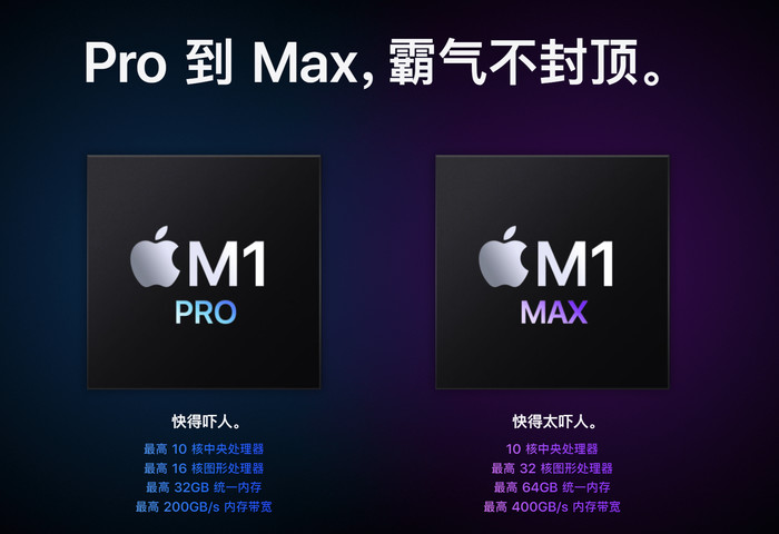 澳门威尼克斯人网站苹果最新一代Mac芯片正在测试生产！将采用3nm工艺(图2)