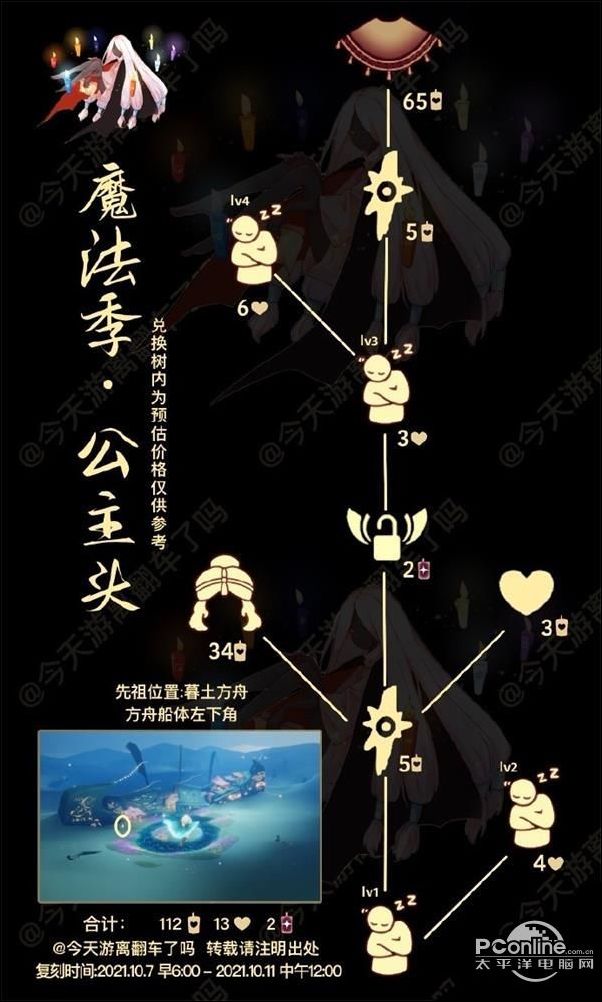 光遇公主头先祖兑换图一览