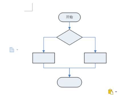 microsoftofficevisio2003流程图绘画详细教学