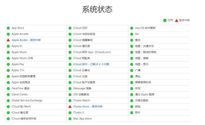 whatsapp 会封账号吗