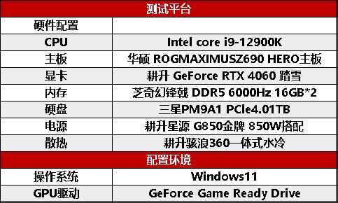 四年之约不负等待，耕升 GeForce RTX 4060 踏雪+DLSS 3实现百帧玩光追-环球科技热点