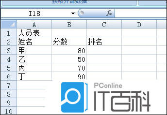 JBO竞博Excel表格怎么做 入门级Excel表格制作方法【详细步骤】(图1)