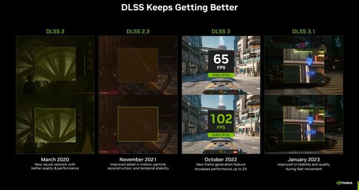 科隆游戏展开幕之夜发布DLSS 3.5！耕升帮你划重点-环球科技热点