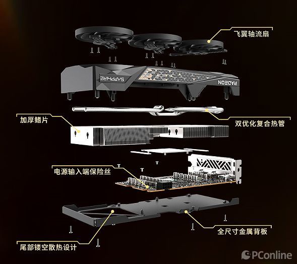 GDDR_蓝宝石黑钻RX 9060 XT 16G D6 OC 性价比分析_蓝宝石黑钻RX 9060 XT 16G D6 OC 2K游戏显卡