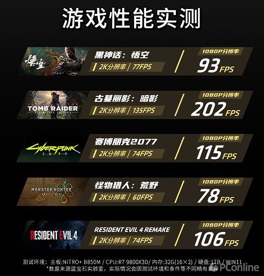 蓝宝石黑钻RX 9060 XT 16G D6 OC 性价比分析_GDDR_蓝宝石黑钻RX 9060 XT 16G D6 OC 2K游戏显卡