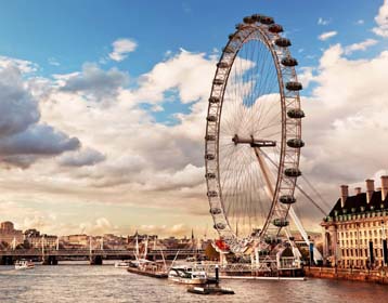 英国地标伦敦眼高清宽屏壁纸
