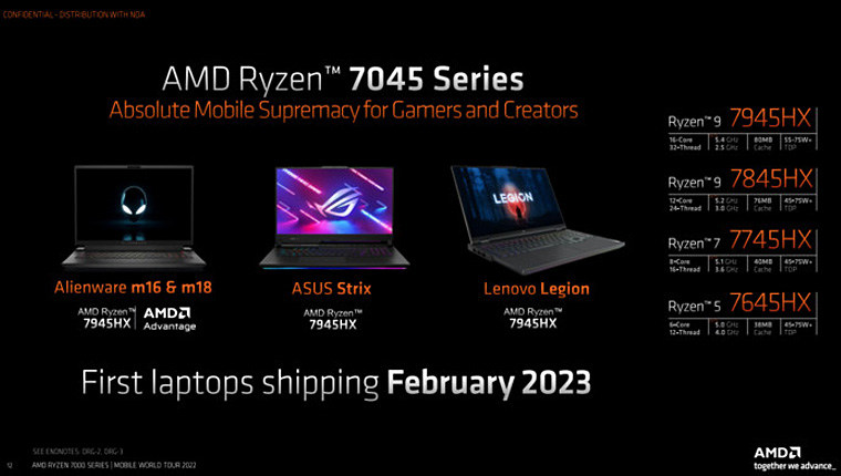 AMD发布锐龙7000系列移动处理器，最高可达16核心