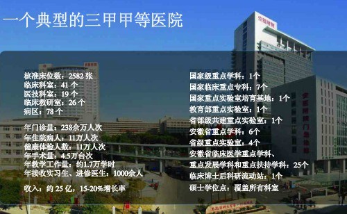 新次元时代到来 大数据介入医疗防治H7N9