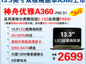  A360-P62RD1a360