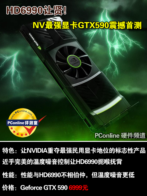 Geforce GTX 590