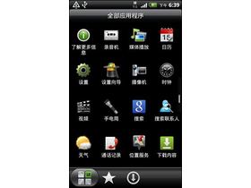 HTC Desire S˵