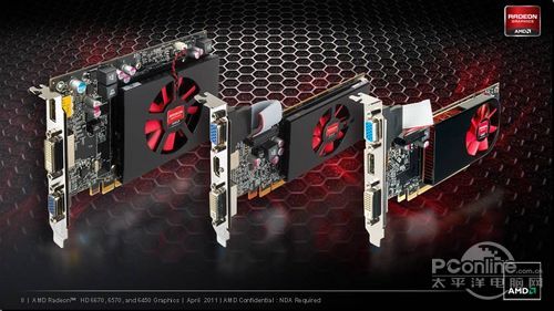 AMD HD6670/6570Կ