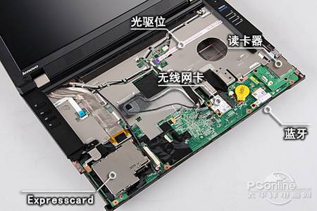 换芯不换壳 联想thinkpad l421评测