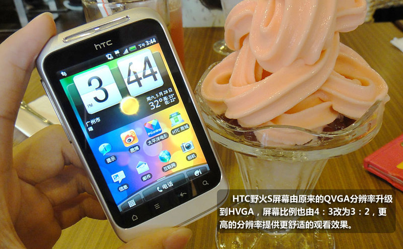 HTC G13(Wildfire )ͼ