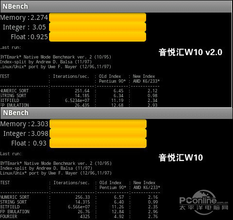 音悦汇W10v2.0音悦汇 W10V2.0