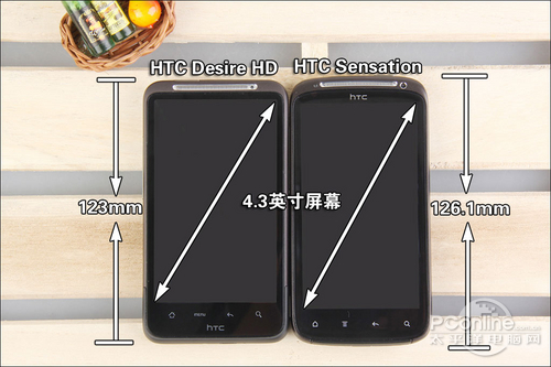 htc两代旗舰手机对比