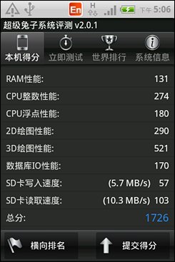 HTC cha cha(QQ Service)ͼ