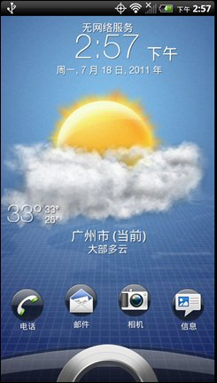 HTC EVO 3D(电信版)HTC EVO 3D评测