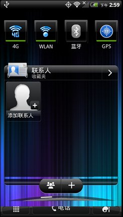 HTC EVO 3D(电信版)HTC EVO 3D评测