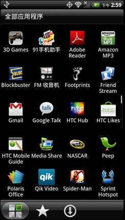 HTC EVO 3D(电信版)HTC EVO 3D评测