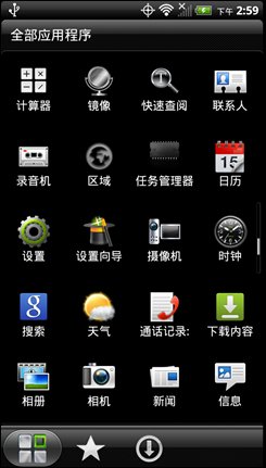 HTC EVO 3D(Ű)ͼ