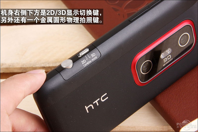 HTC EVO 3D(Ű)ͼ