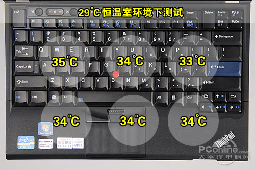 ThinkPad X220 429044Cͼ