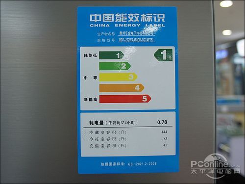 五款冰箱保鲜功能点评推荐