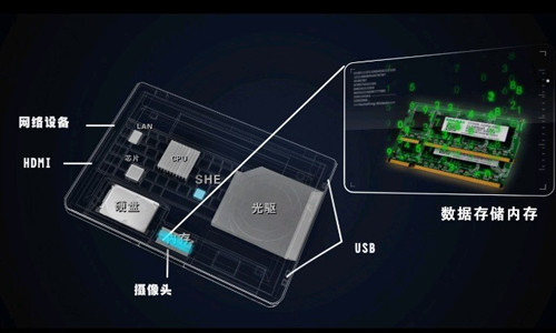 华硕 N45EI241SF-SLN45S