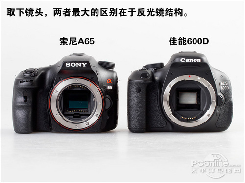 佳能600D双头套机(18-55mm,55-250mm)索尼A65对比佳能600D