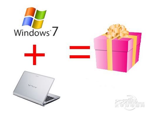 Windows7