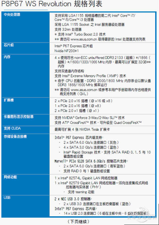 工作站也diy 華碩p8p67工作站主板首測