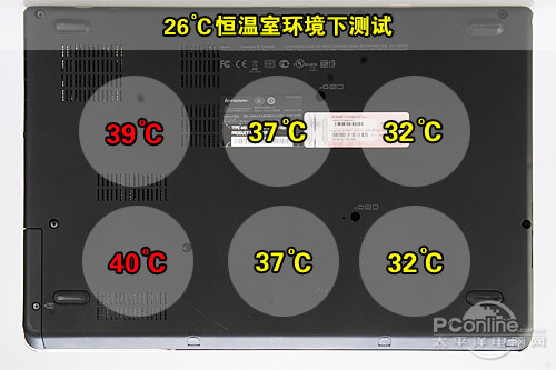 联想ThinkPad S420 4401A22ThinkPad S420