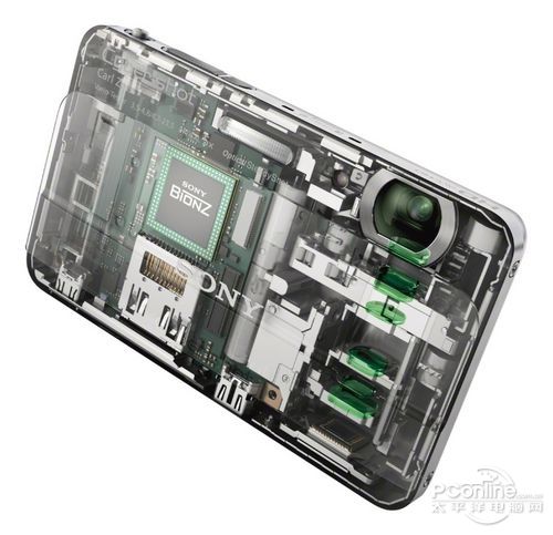 索尼Exmor R CMOS技术解析