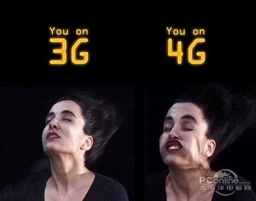 3G 4GٶԱʾͼ