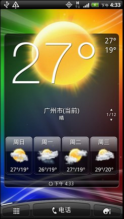 HTC EVO Design 4GHTC Design 4G评测