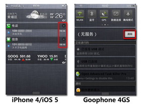 goophone 4GS