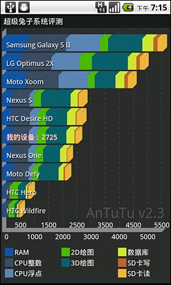 ΪU9000ͼ