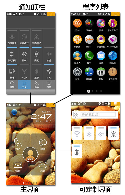 联想S2乐phone S2用户界面