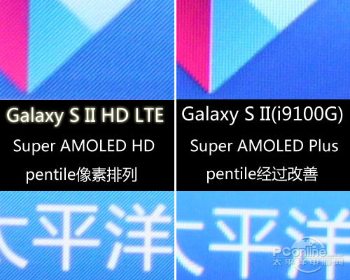 三星I9100HD三星Galaxy S II HD LTE评测