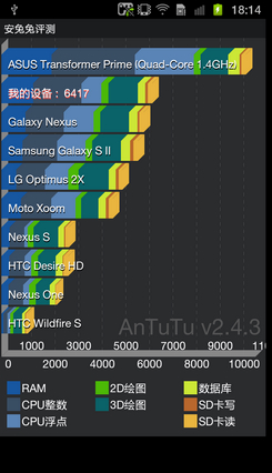 I9100HDͼ