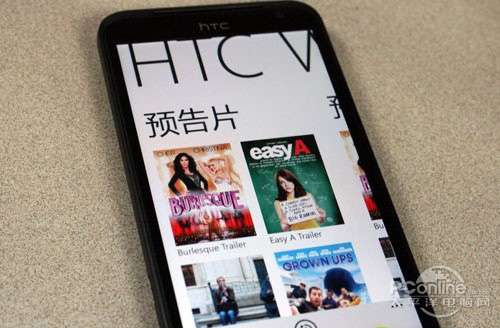 HTC ͼ