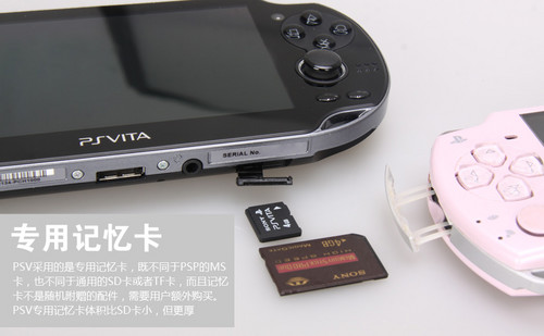 索尼PSV(3G版)PS Vita