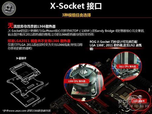 华硕r4e主板说明书